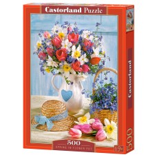 Spring In Flower Pot