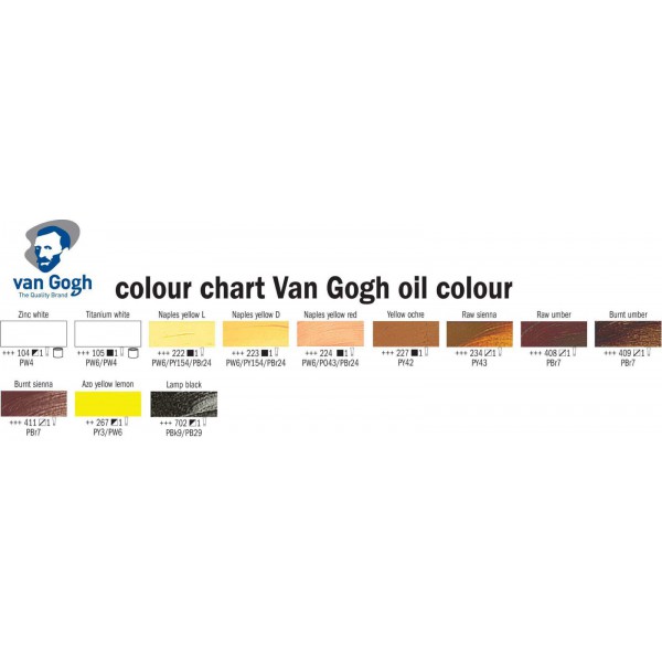 ΛΑΔΙΑ TALENS VAN GOGH 200ml