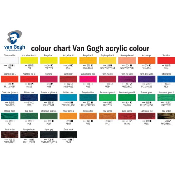 ΑΚΡΥΛΙΚΑ TALENS VAN GOGH 40ml