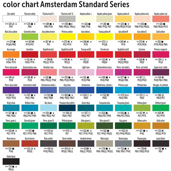 ΑΚΡΥΛΙΚΑ TALENS AMSTERDAΜ 120ml