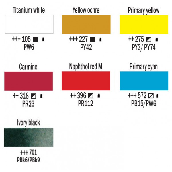ΑΚΡΥΛΙΚΑ TALENS ARTCREATION 750ml ΚΠ