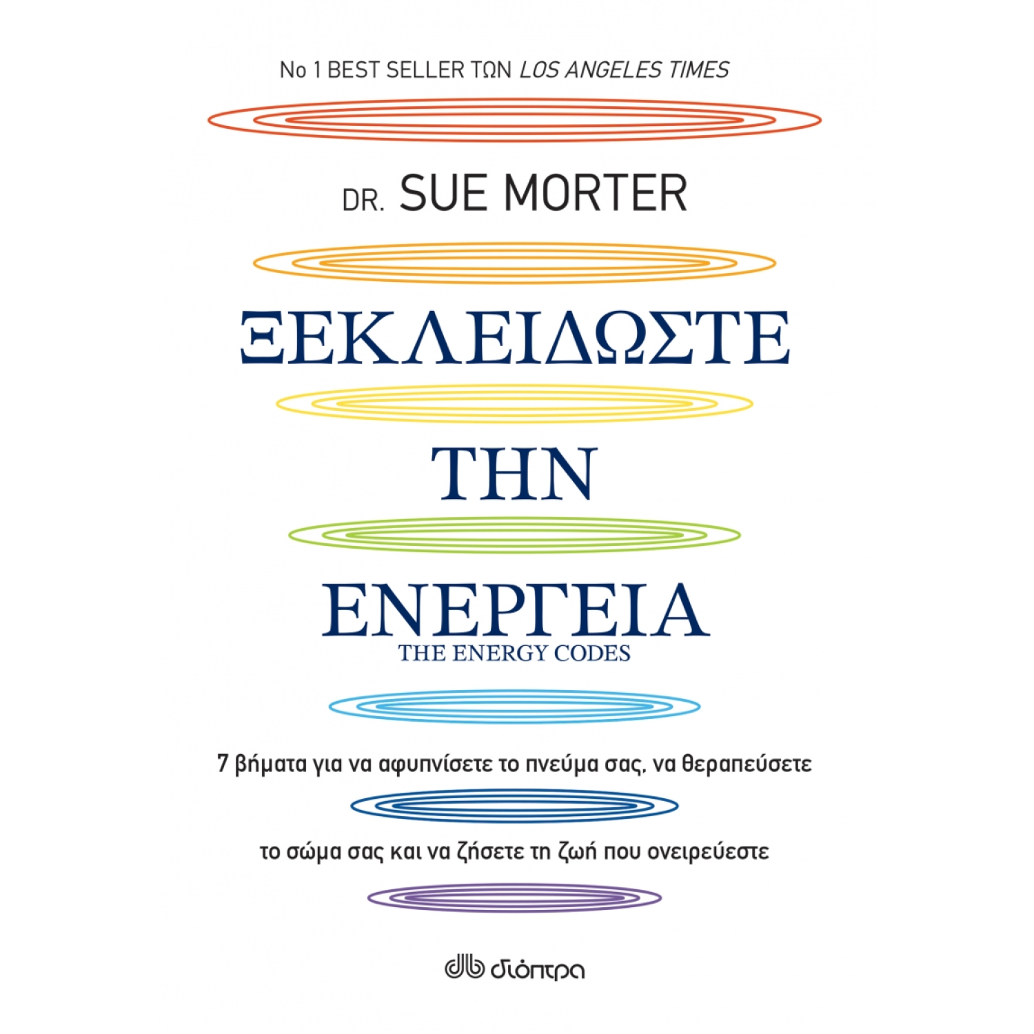 Ξεκλειδώστε την ενέργεια